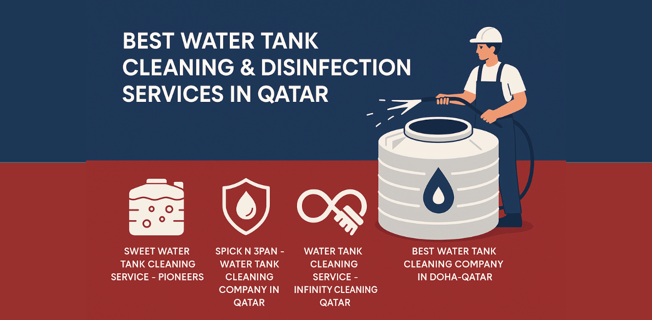 Best Water Tank Cleaning & Disinfection Services in Qatar